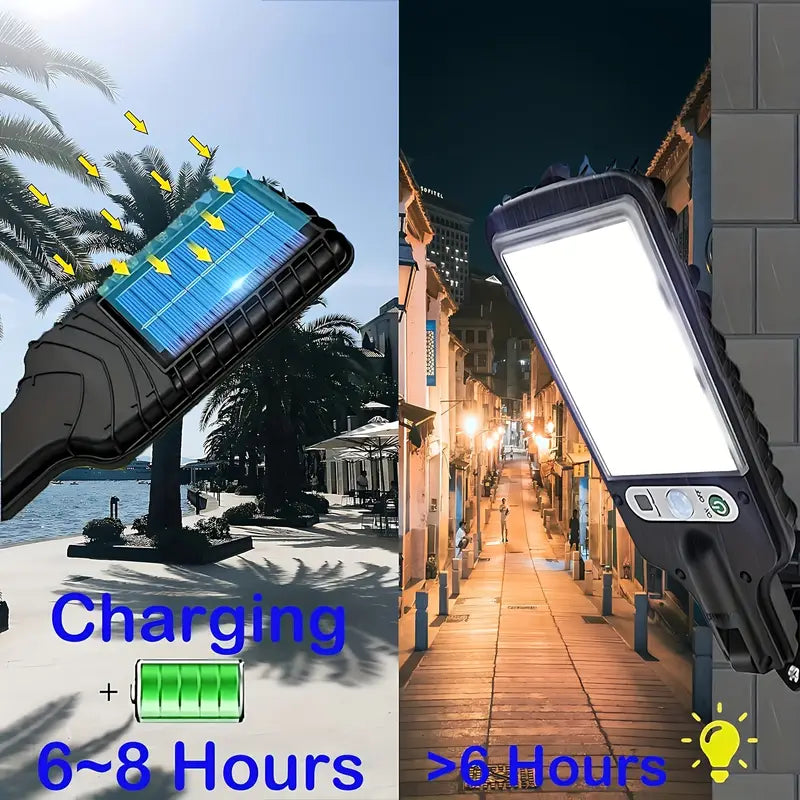 Lámpara LED solar Inteligente