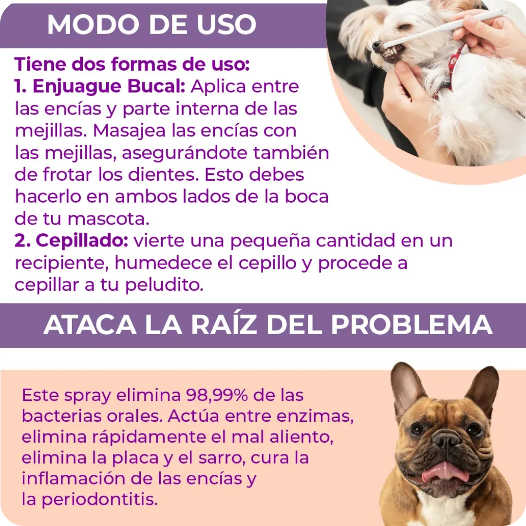 Spray Limpiador Bucal Dientes Mascotas