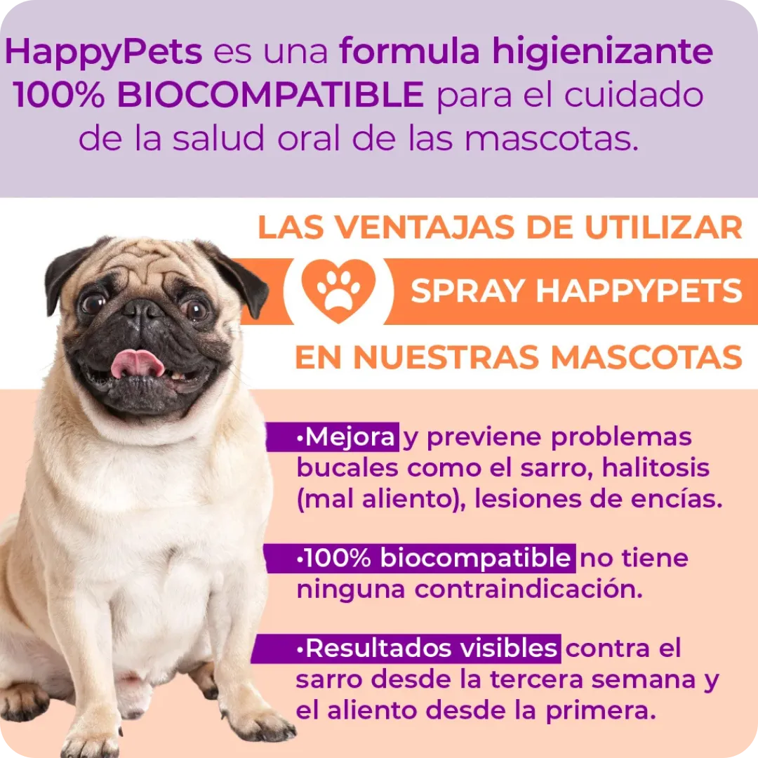 Spray Limpiador Bucal Dientes Mascotas