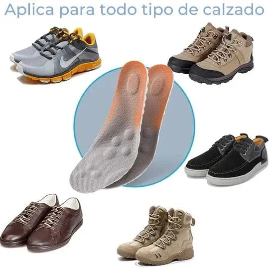Plantillas 4D Drops