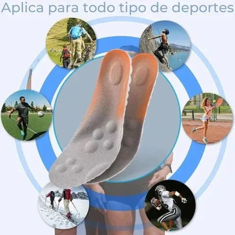 Plantillas 4D Drops