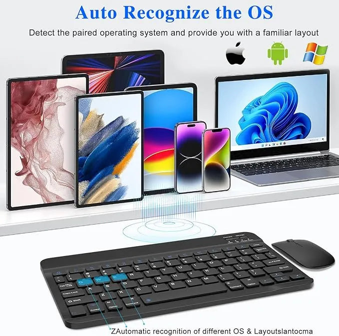 Kit SmartDesk - 3 en 1