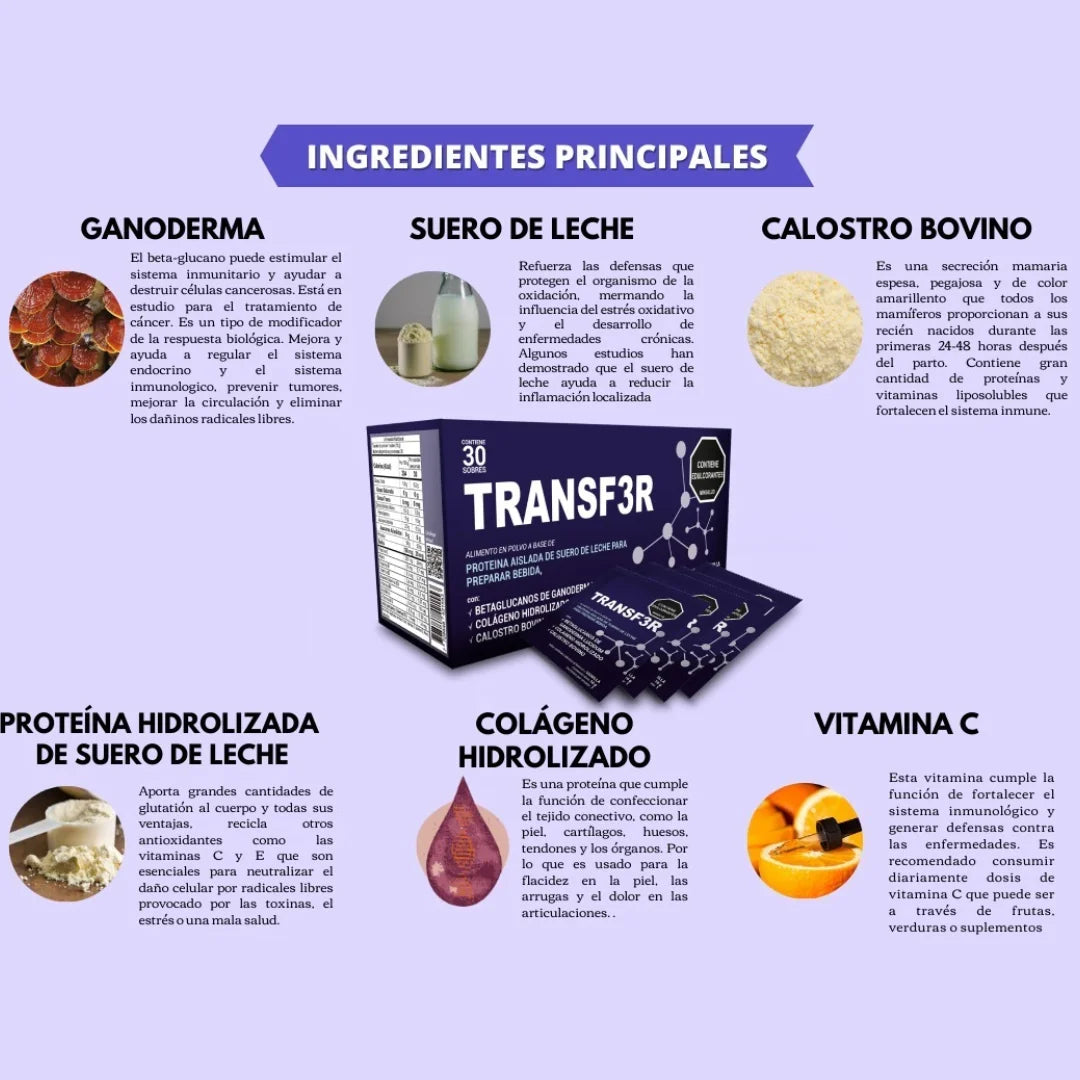 InmunoVida - Transfer Factor & Malakys