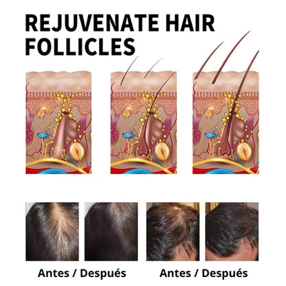 Aceite Natural Veganic - Pagas 1, Llevas 2